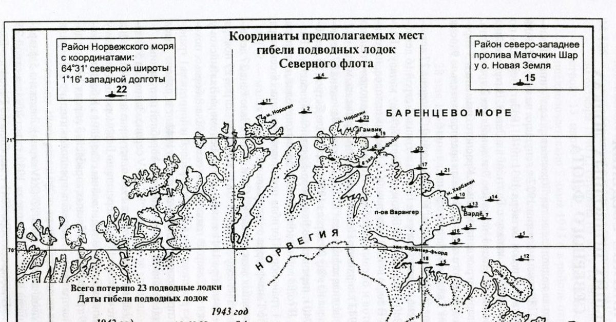 Карта подводной лодки