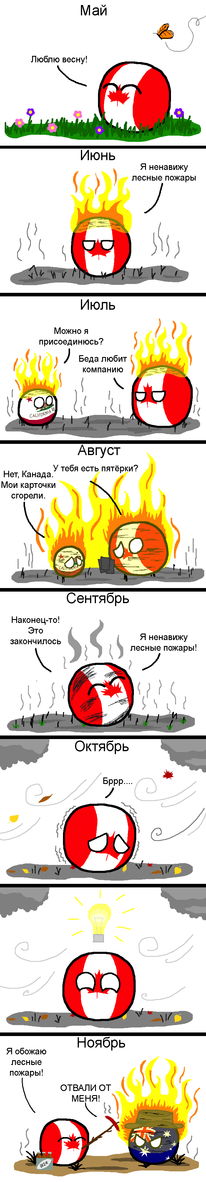 Forest fires - Countryballs, Comics, Translated by myself, Forest fires, Canada, Australia, California, Longpost