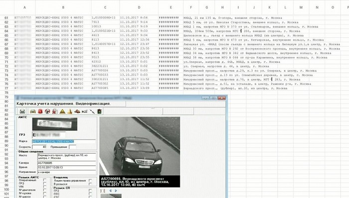 Как работает (?) Поток ДПС, Угон, Розыск, Поток, Длиннопост Как работает (?) Поток ДПС, Угон, Розыск, Поток, Длиннопост