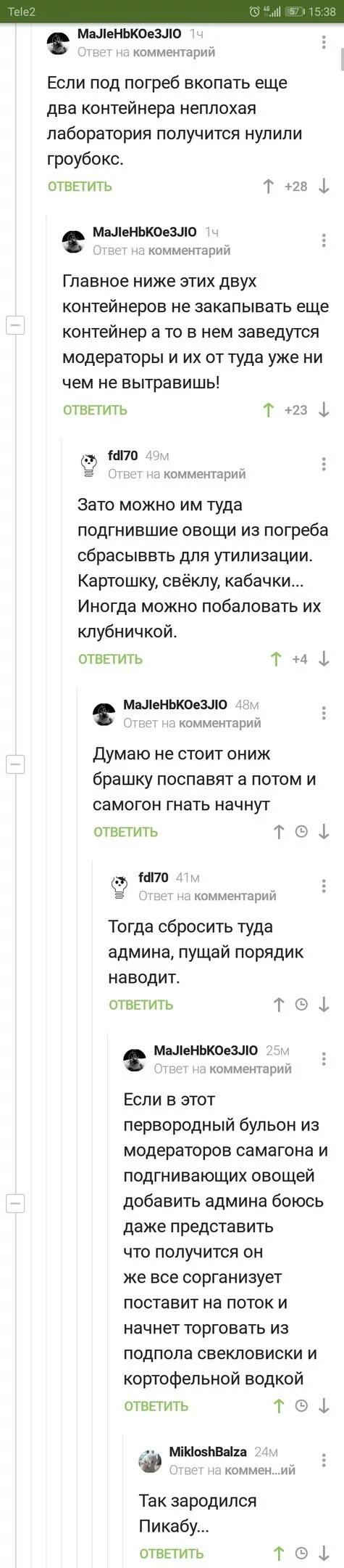 Как зародился пикабу - Скриншот, Строительство, Подвал, Модератор, Команда Пикабу, Админ, Длиннопост