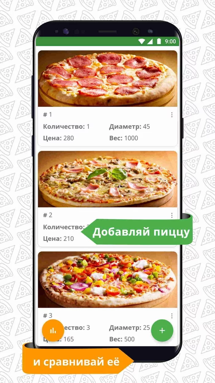 My first Android application, Pizza Calculator - My, Pizza, Calculator, Android development, Android app, Longpost