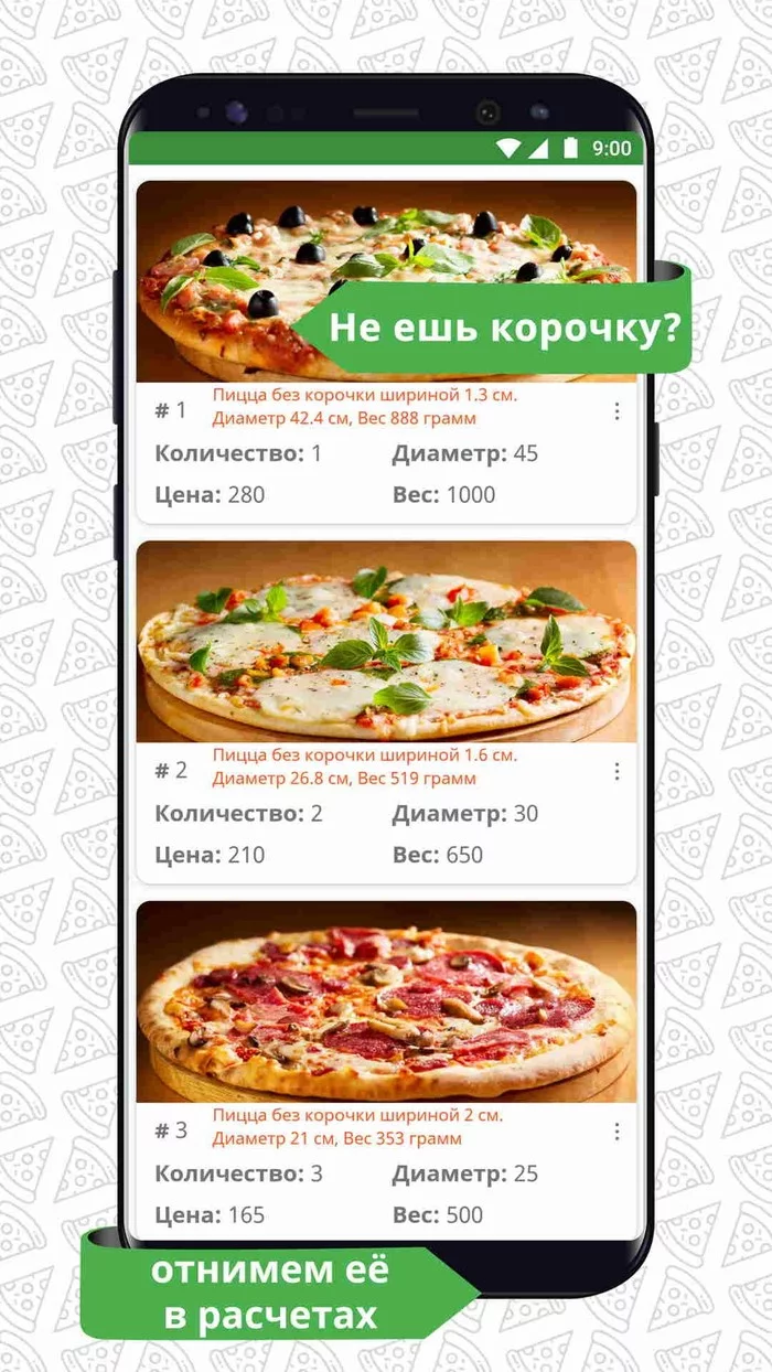 My first Android application, Pizza Calculator - My, Pizza, Calculator, Android development, Android app, Longpost