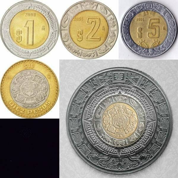 Mayan calendar - Coin, The calendar