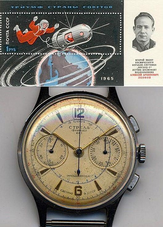 Soviet era watches - the USSR, Clock, Story, Interesting, Longpost