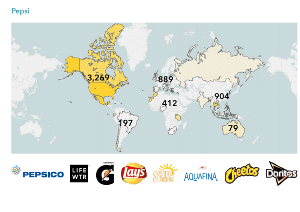 Coca-Cola is the biggest polluter on the planet - Plastic, Ecology, Coca-Cola, Ocean, Garbage, Waste recycling, Longpost