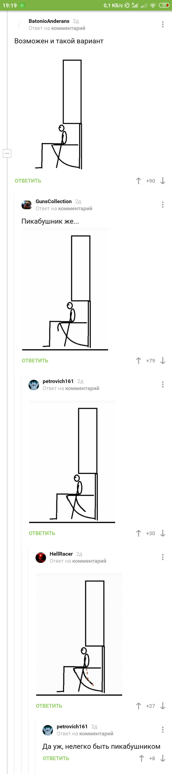 Тяжелая жизнь пикабушника