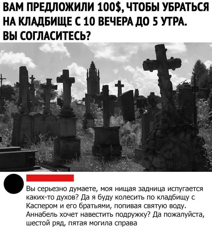 ���������� ��������