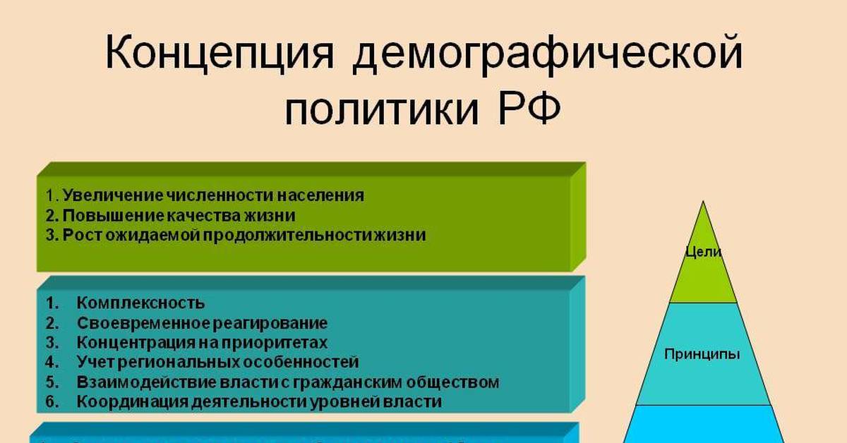 Объяснение особенности демографической политики. Демографическая политика РФ. Демографическая полити. Этапы реализации демографической политики. Понятие демографической политики.