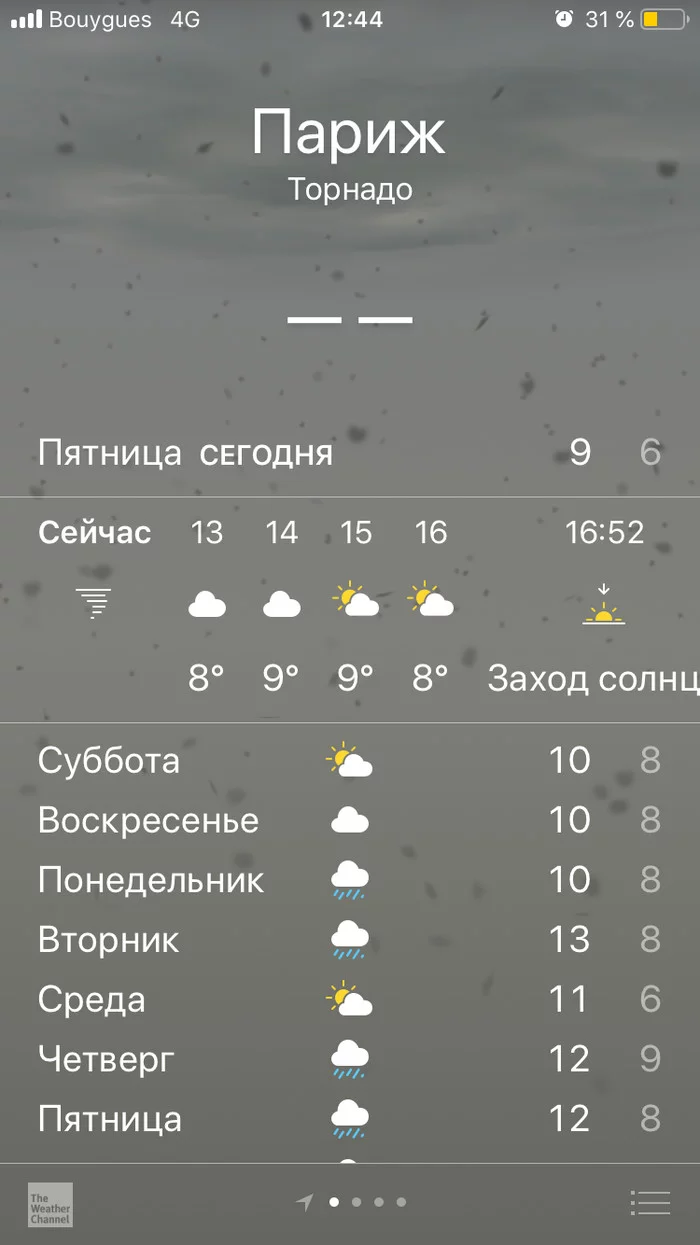Погода в Париже - Моё, Погода, Митинг, Франция