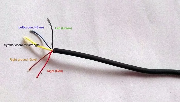 Распиновка наушников  Sennheiser - 35 jack, Sennheiser, Помощь