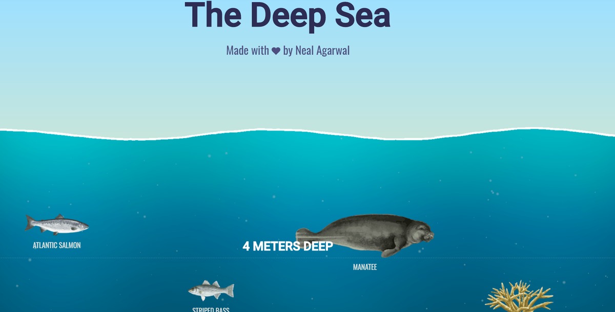 Сайт neal fun. Neal fun. The Deep Sea. Глубина океана визуализация. Deep fun.
