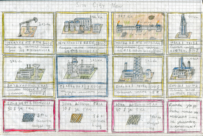       Simcity 2000, , ,  ,   ,  , , 