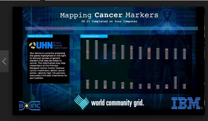 May Update: OpenPandemics - COVID-19 - The science, Coronavirus, Background, Longpost