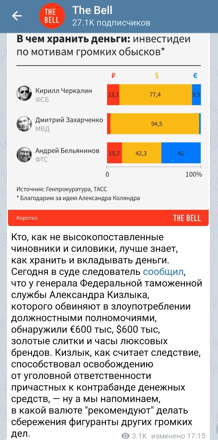 Слив илоны в телеграмме фото 121