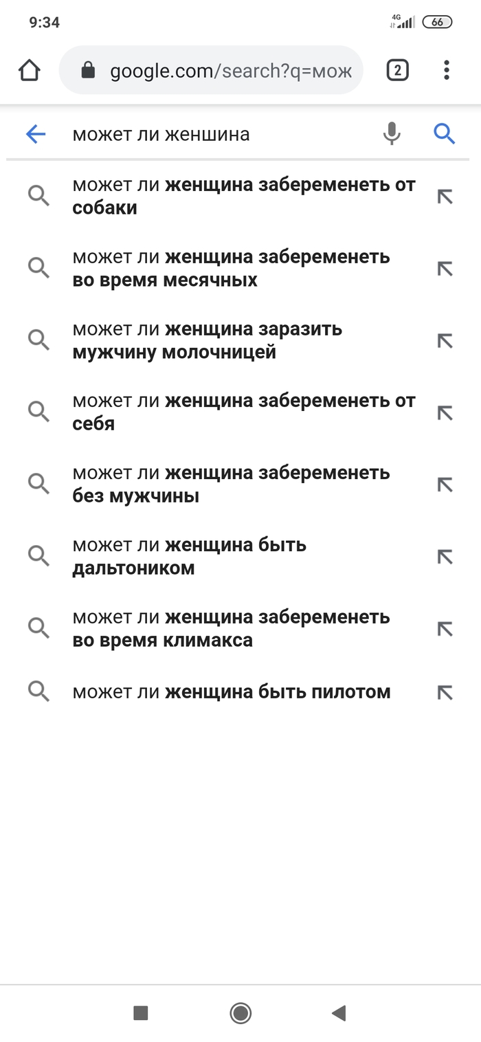 Может ли женщина...