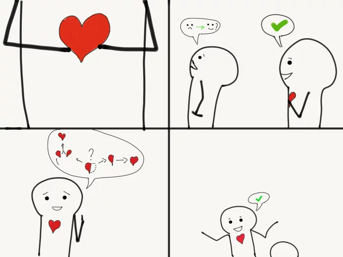 First person, that you should love - Моё, Зарисовка, Комиксы, Длиннопост