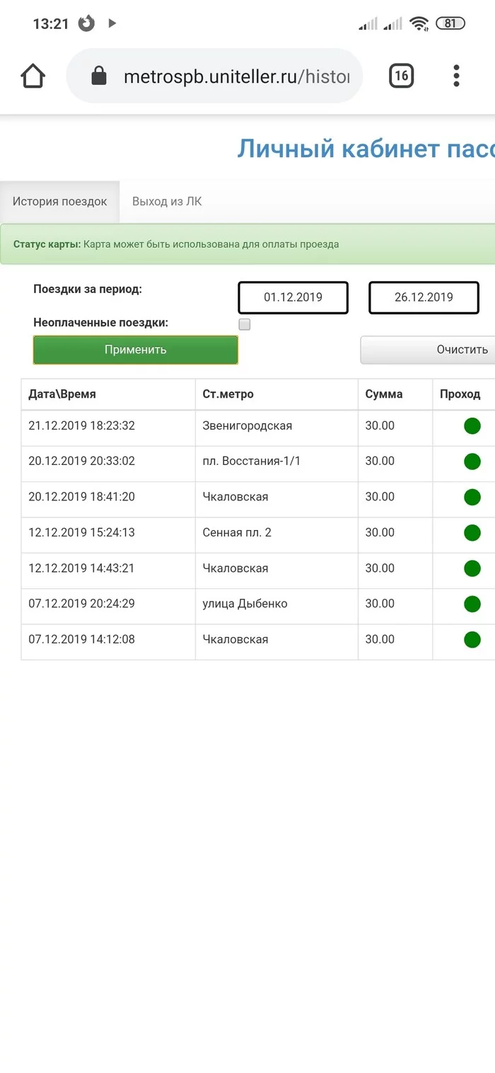 Sberbank, what's underneath? - My, Metro SPB, Sberbank Online, Story, Justice, Fighting windmills, Longpost