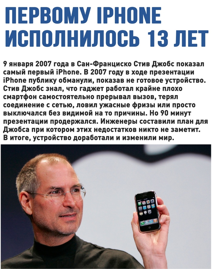  iPhone  13  iPhone,  , , IT, 