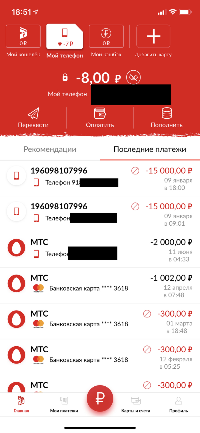 поручитель по кредиту казань