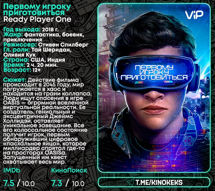 Review of the film Ready Player One - Movies, Online Cinema, Trailer, Telegram, Review, Video, Longpost