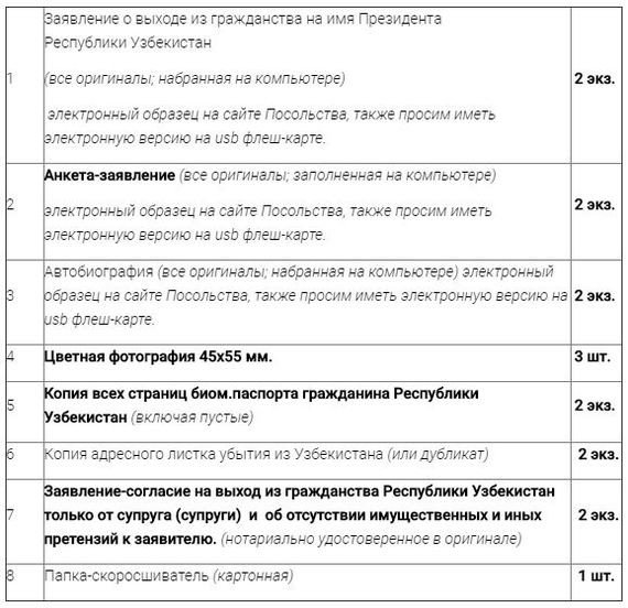 Образцы документов для выхода из гражданства узбекистана