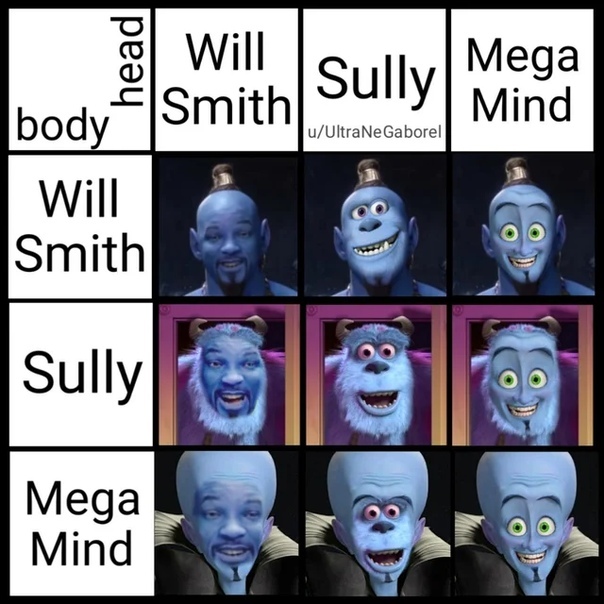 Interesting... - Will Smith, Sally, Megabrain