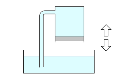 Which direction will the piston go? - My, Perpetual motion machine, Hydrostatics