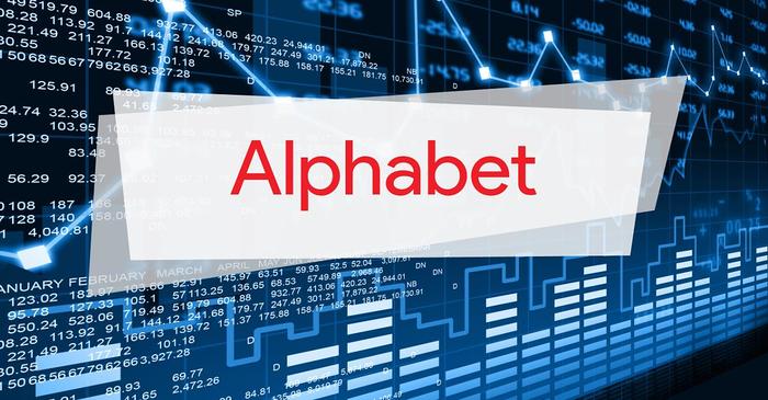 Alphabet reaches $1 trillion capitalization - Finance, Capitalization, Alphabet Inc, Google, news