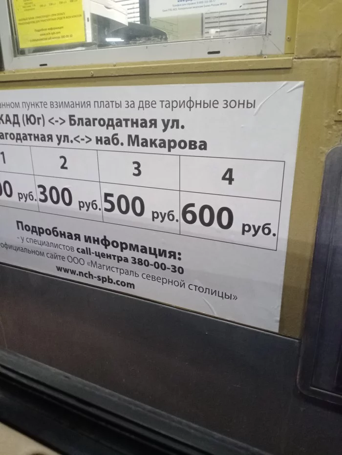 Inflation can't go any lower - Saint Petersburg, Zsd, Rates, Rise in prices, Inflation, A life