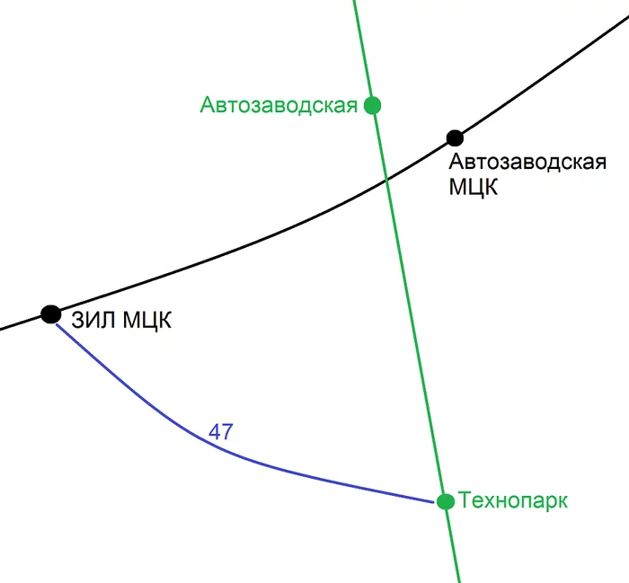 Новый маршрут автобуса 47 от станции МЦК ЗИЛ к станции метро Технопарк в Москве - Москва, Автобус, Общественный транспорт, Новости, Непонятно, Ничоси, Транспорт, Видео, Неожиданно, Длиннопост