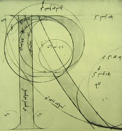 ������ ��� ������� - ���������� ��������