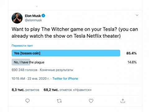      The Witcher  Tesla , , Tesla,  , Twitter
