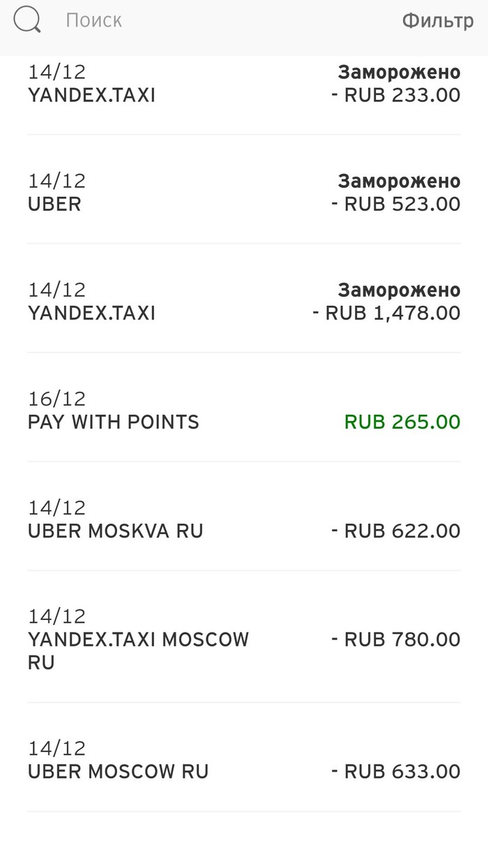 Возврат средств, украденных с карты мошенникам с помощью Яндекс Такси и Убер Мошенничество, Интернет-мошенники, Яндекс Такси, Uber, Длиннопост