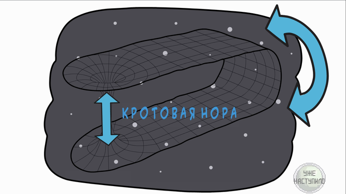 что движется быстрее всего. Смотреть фото что движется быстрее всего. Смотреть картинку что движется быстрее всего. Картинка про что движется быстрее всего. Фото что движется быстрее всего