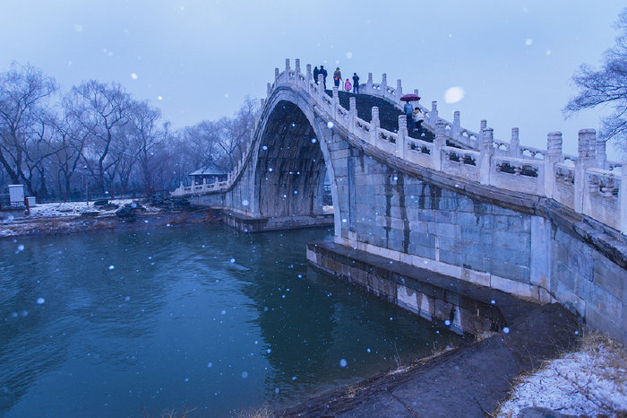 ��������� ���� � �����