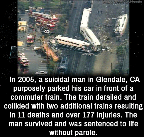 Suicide in 2005 - Suicide, A train, Picture with text