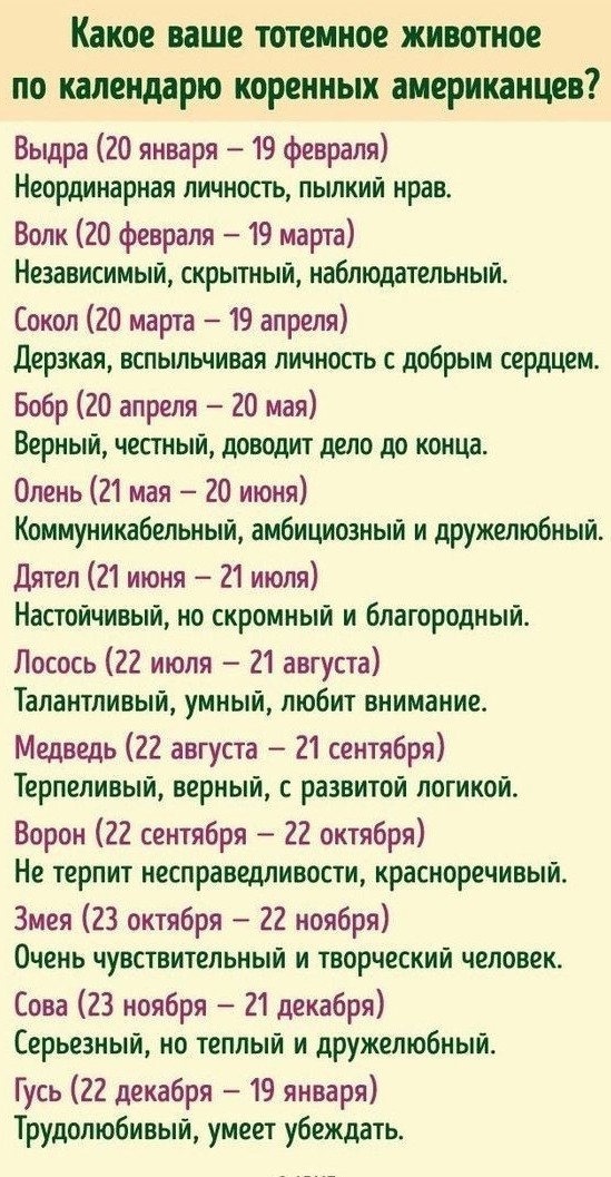 Тотем | Пикабу