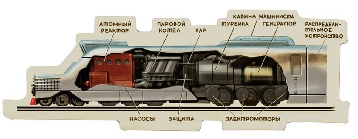 Поезд на колесах проект ссср