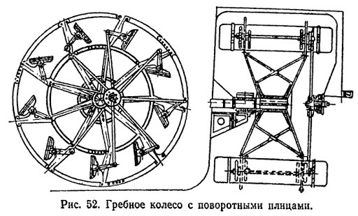 Более 2000 лет эволюции гребного колеса - Пароход, История, Длиннопост, Текст