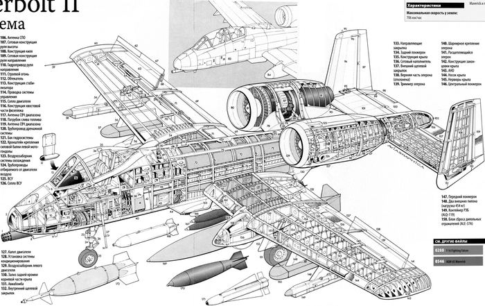 Fairchild-Republic A-10 Thunderbolt II.   , , Thunderbolt, ,  ,  , , , A-10,  