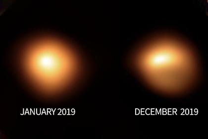 Unprecedented changes recorded on Betelgeuse - Betelgeuse, Star, Space, The science, Astronomy