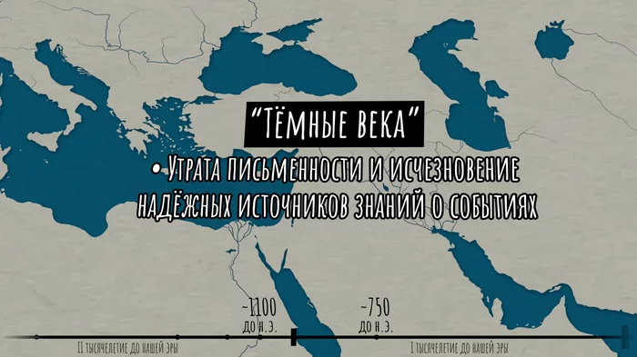 Катастрофа бронзового века карта