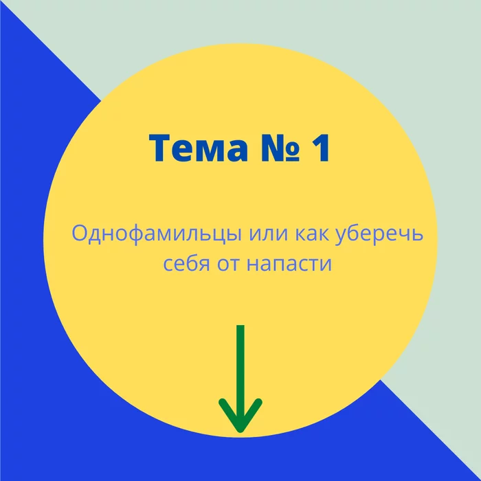 Topic No. 1: Namesakes or how to protect yourself from harm - My, Bloggers, Same names, Mikhail Mishustin, Longpost