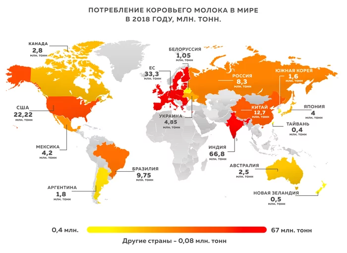 Потребление коровьего молока в мире в 2018 году - Моё, Интересное, Познавательно, Статистика, Сельское хозяйство, Ферма, Фермер, Продукты, Животные