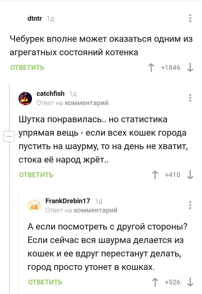 Про пирожки из котят. А что если....? - Комментарии на Пикабу, Юмор, Скриншот, Чебурек, Кот