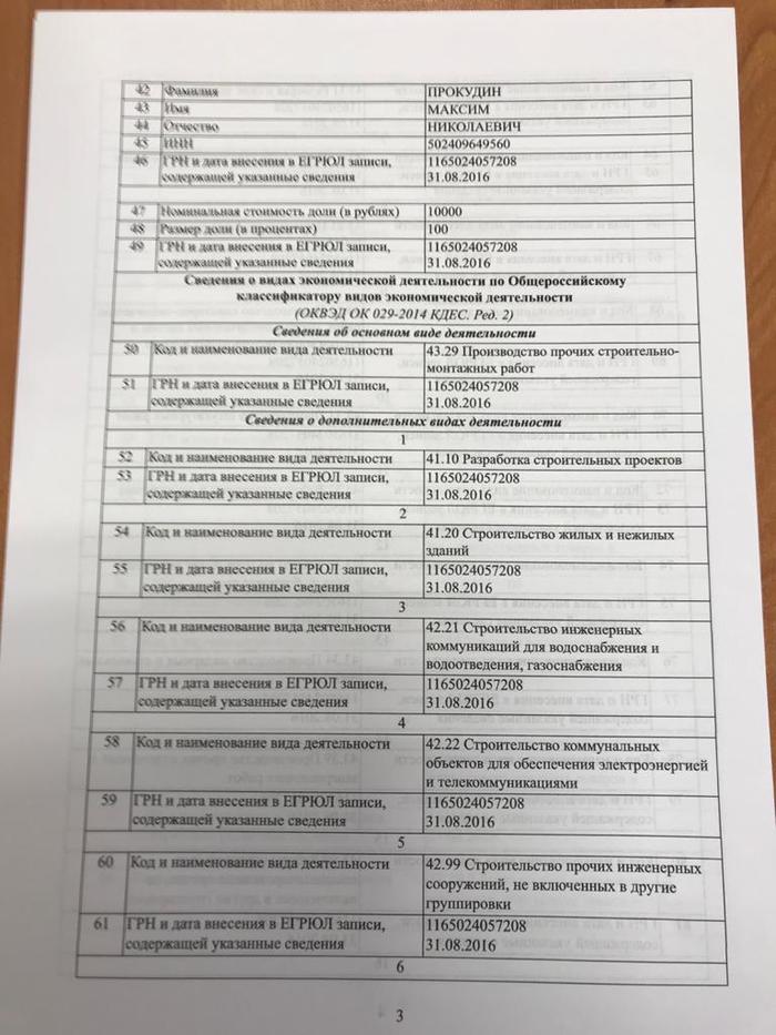 жилищный трест что это. Смотреть фото жилищный трест что это. Смотреть картинку жилищный трест что это. Картинка про жилищный трест что это. Фото жилищный трест что это