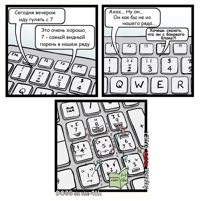 About the bad area on the keyboard... - Keyboard, Numbers, Date, Comics, Translated by myself, Dogsonthe4th