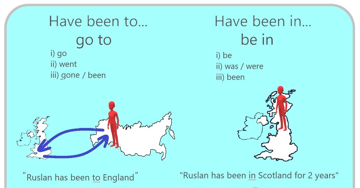 Had been ill. Has gone has been правило. Have been have gone разница. Правила have been и have gone. Has been has gone употребление.