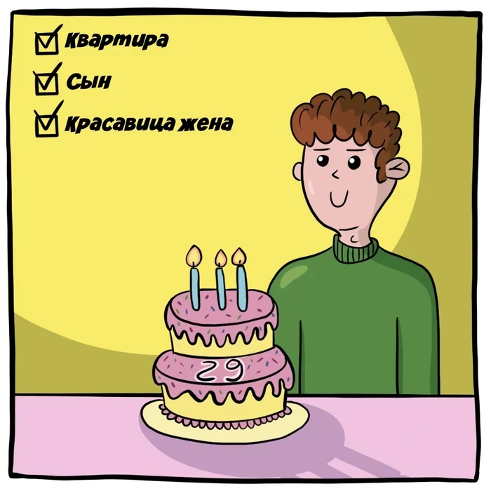 DR - My, Comics, Sadness, Birthday