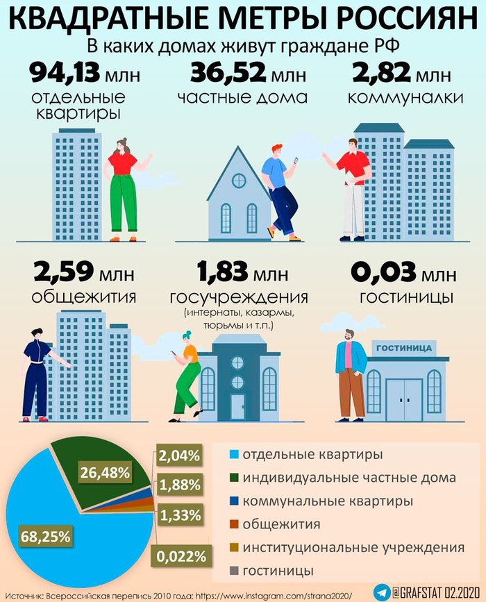 ��� ����� ��������. ������, �� ���� ����� ������� ����������� ������� ���